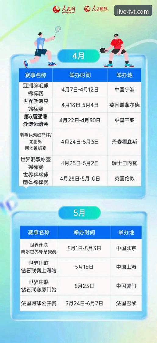 全球赛事观赛必备：TVT体育平台从入门到精通实用指南