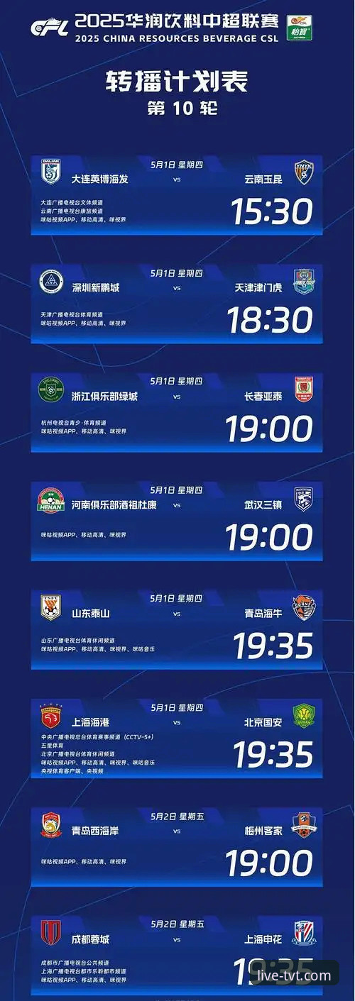 TVT体育下载全攻略：从安装到观赛的一站式体验介绍